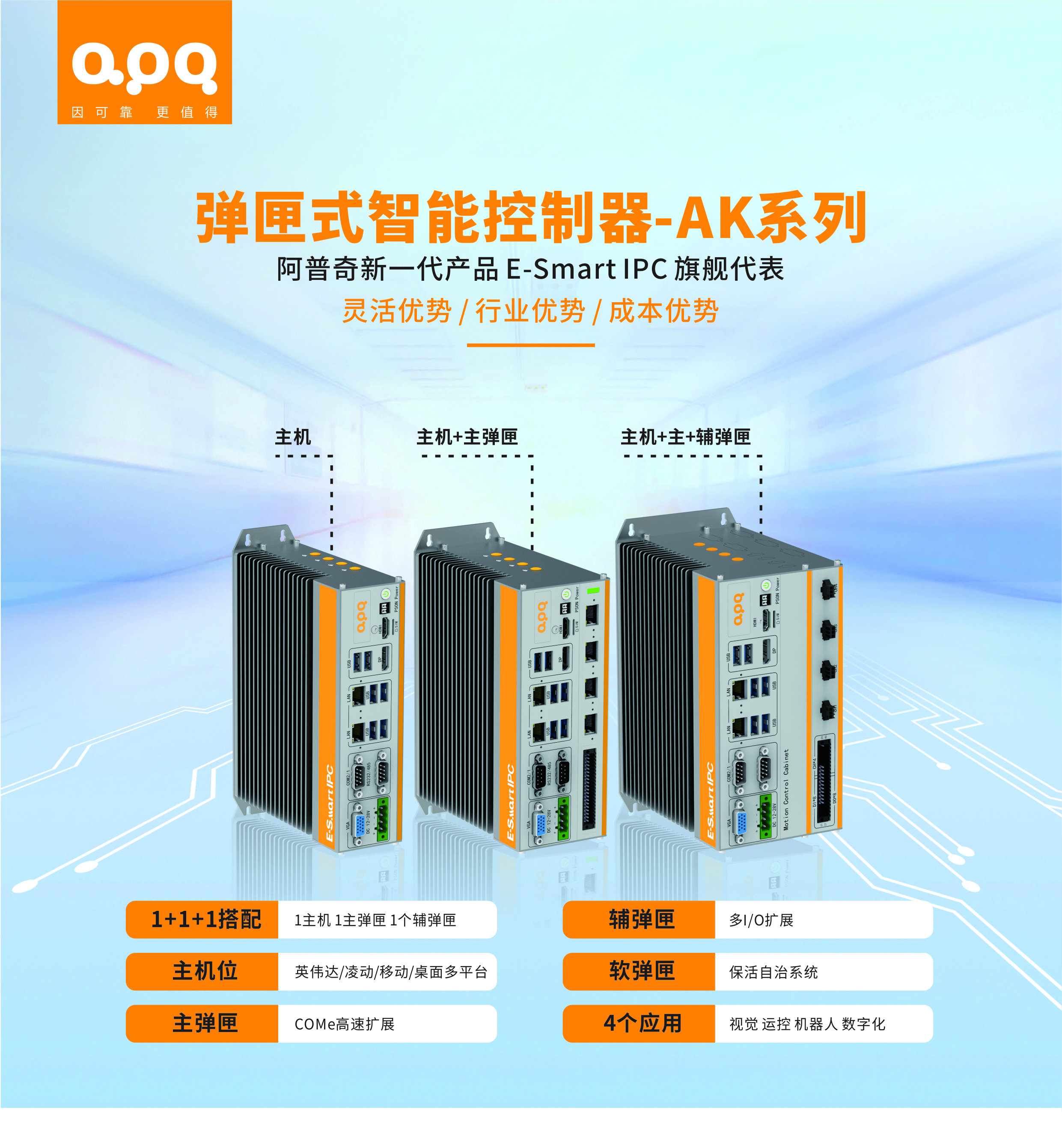 阿普奇AK系列憑什么成為機器視覺硬件選型優(yōu)選？