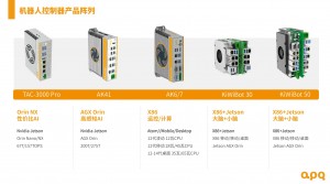 阿普奇機器人控制器-選型圖